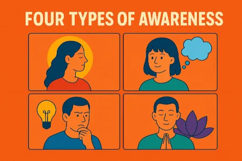 Four Types of Awareness